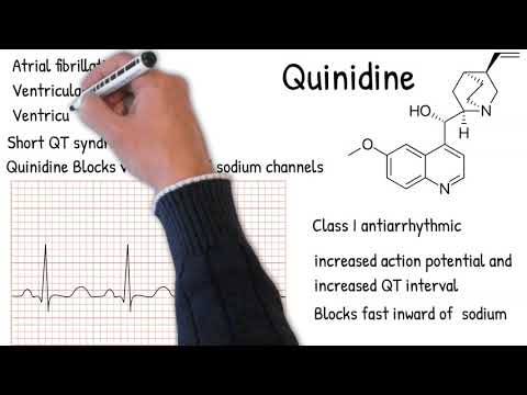 Video: Hvilket af følgende er en negativ virkning af quinidin (quinaglute)?