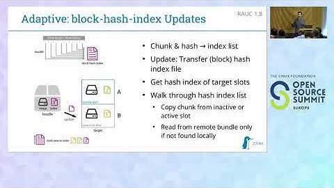ELCE2022: RAUC: (R)evolution of an Update Framework