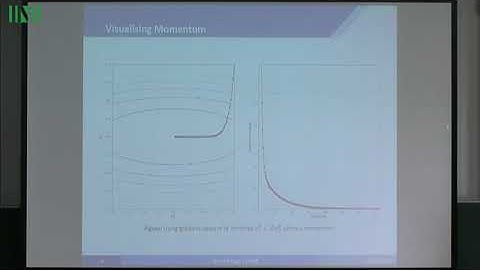 Mr. Derek Driggs | Achieving the Optimal Convergence Rate in Stochastic Optimisation