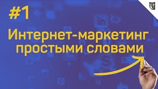 видео Маркетинг в Интернете