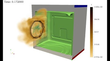 Evolution of Temperature in an Oven - CFD OpenFOAM Sliding Mesh