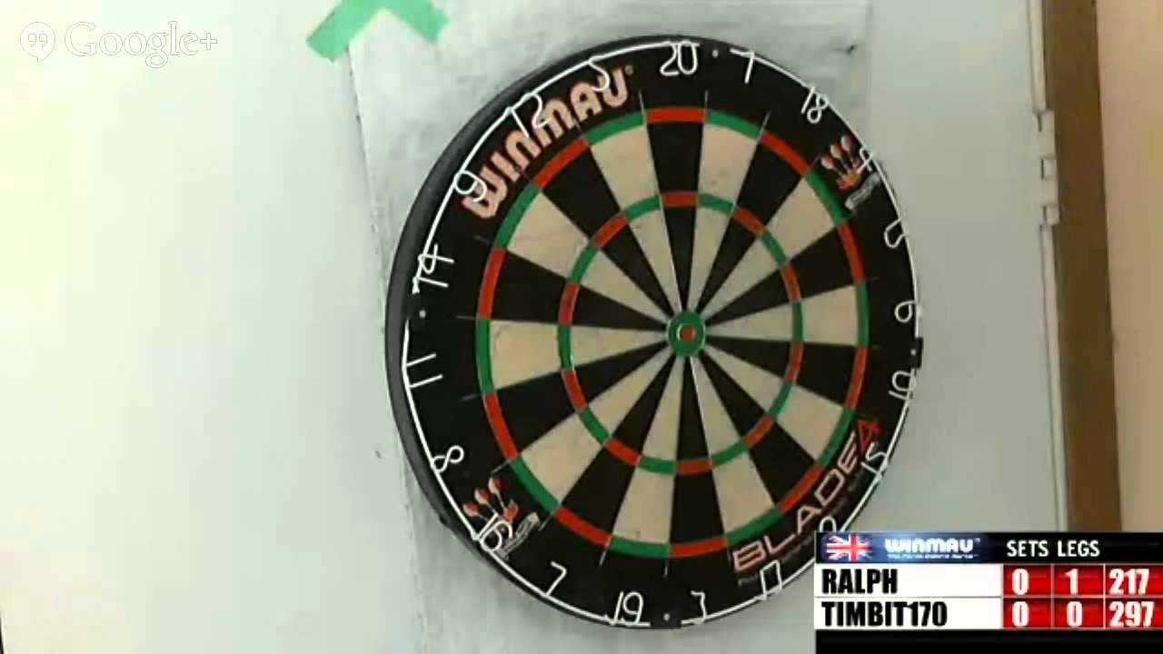 Dart Game YouTube