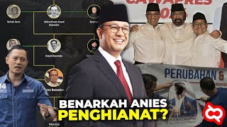 APAKAH KETURUNAN TERBAIK.! Daftar Kontroversi dan Prestasi Calon Presiden Anies Baswedan 2024