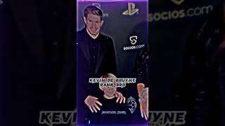 Top 6 In The Ballon Dor 