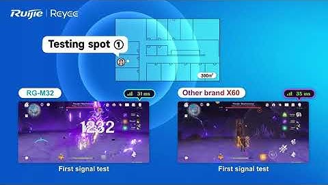 RG M32 Game Latency Comparison Video