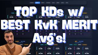 Top 30 Fighting Kingdoms W Best Kvk Seasonal Merits Call Of Dragons