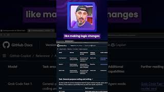 The BEST Use Cases for GitHub Raptor Mini