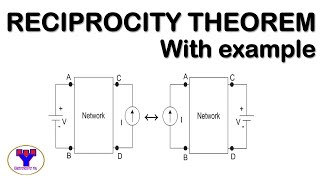 Reciprocity theorem with example | Principle of reciprocity | Reciprocal circuits