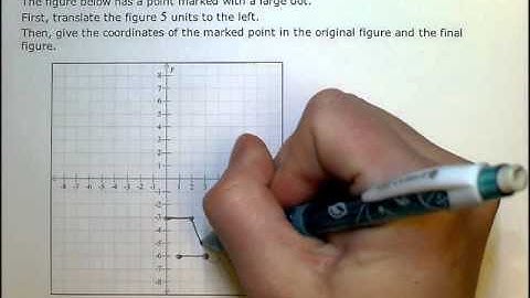 Translating a point and giving its coordinates: One step (SB)