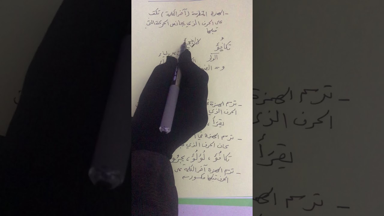 الهمزة في آخر الكلمة (للثالث مهني)الست وفاء محمد