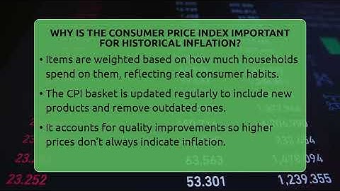Why Is The Consumer Price Index Important For Historical Inflation? - Inflation Insight Channel