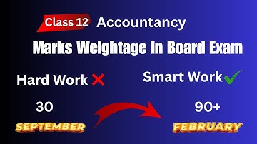 📘 Marks Weightage In Accounts | Class 12 Accountancy | Syllabus
