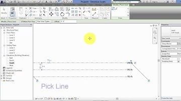 Create Levels Kannada