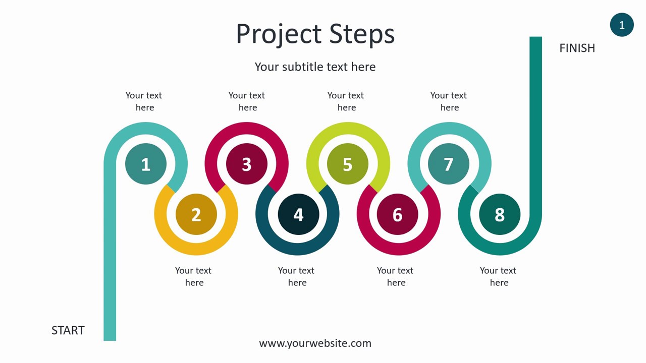 project presentation steps