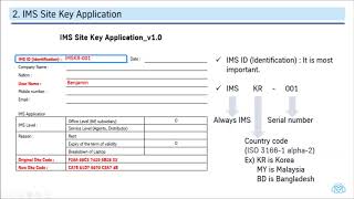 IMS Site Key Request Manual