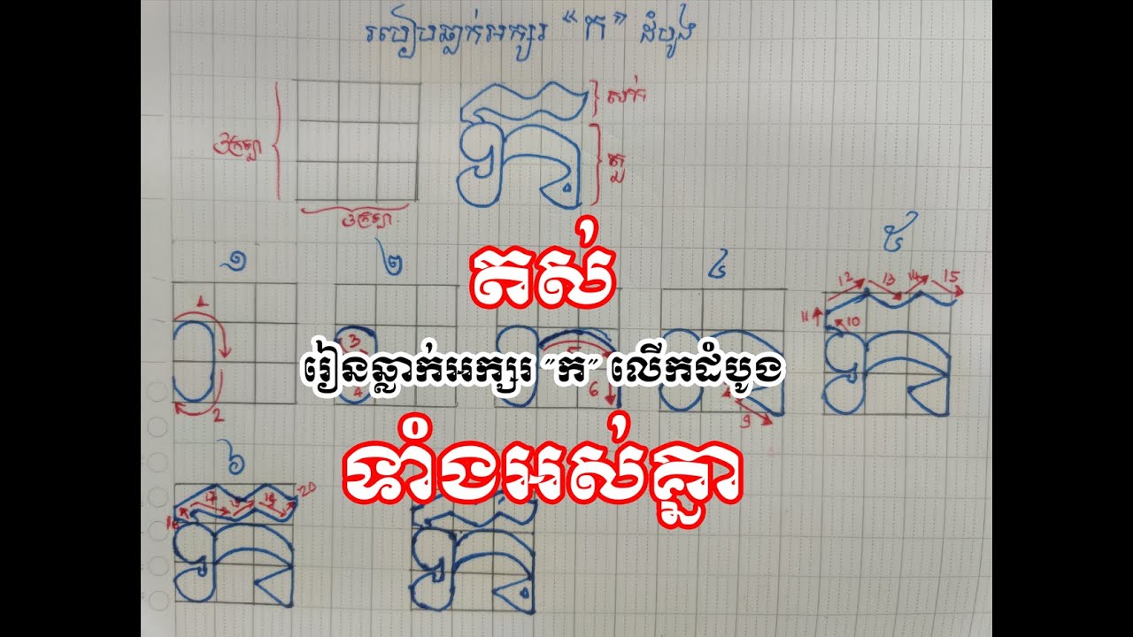 របៀបឆ្លាក់តួអក្សរខ្មែរគឺអក្សរ