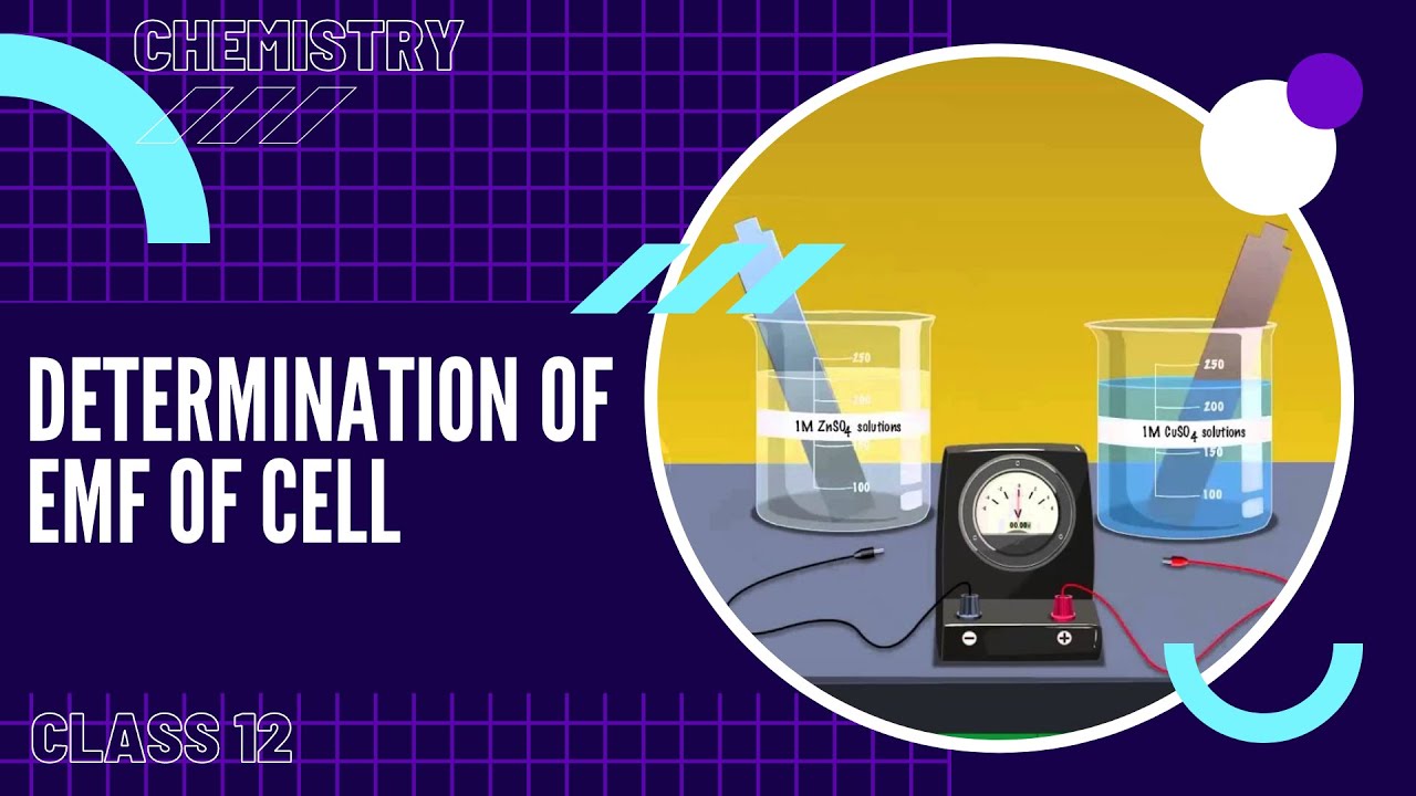 DETERMINATION OF EMF CELL || (ELECTROCHEMICAL/GALVANICA/DANIEL) CELL ...