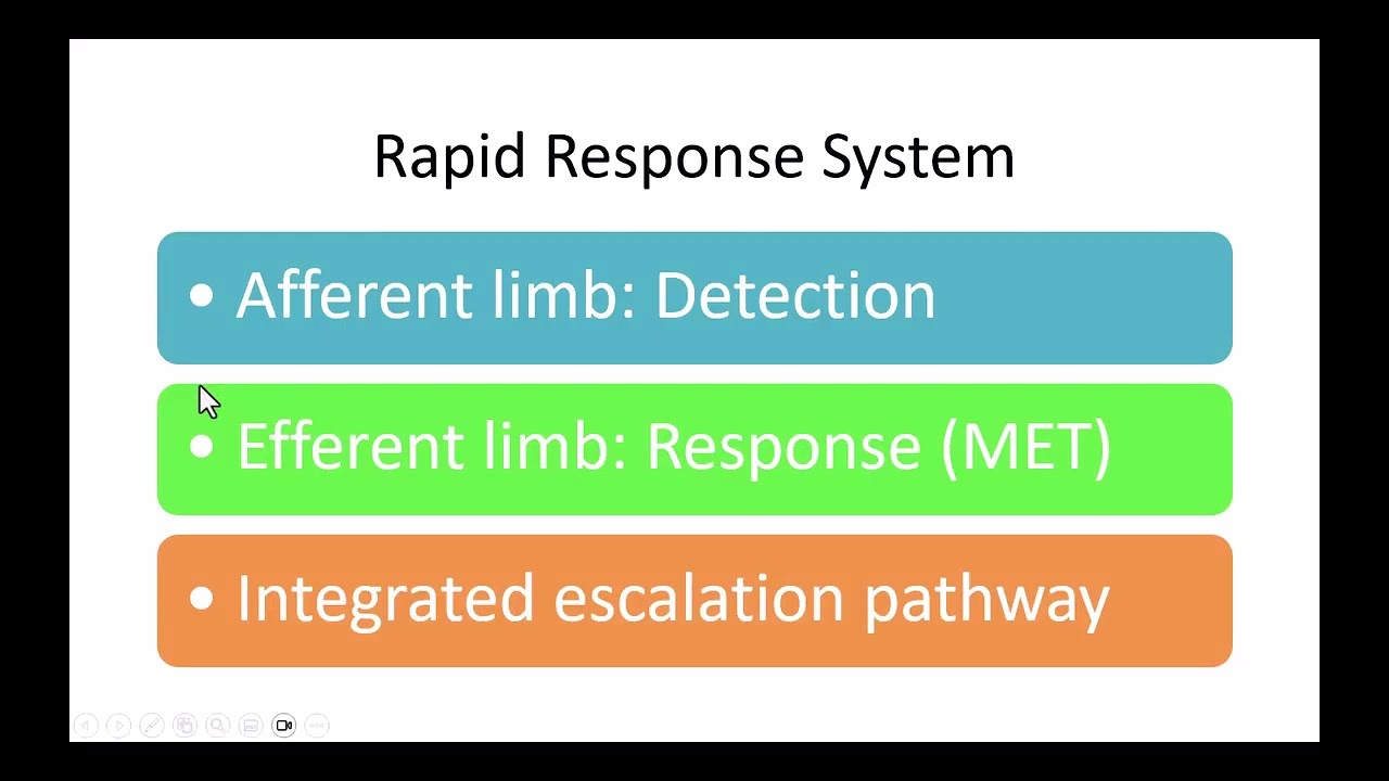 Rapid response systems and critical care outreach