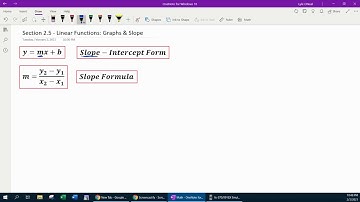 Section 2.5 - Linear Functions: Graphs and Slope