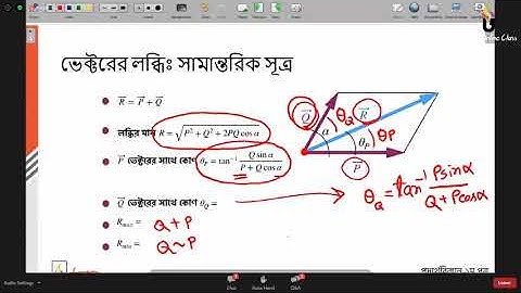Physics [P-01] Udvash Engineering Online Class  06 July 2020   Ratul Khan   Zoom App