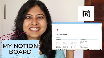 How I organize my life and business on Notion + free template | Notion Board | Notion Tour