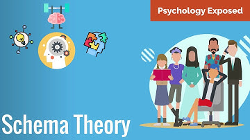 Unlock Your Mind: Schema Theory Explained !!