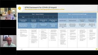 How One Enterprise Leader is Accelerating Digital Transformation