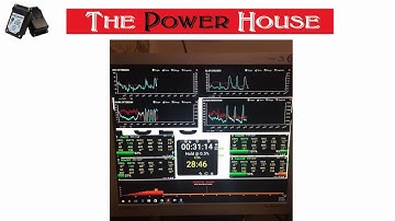 Using Moxy in an Indoor Cycling Studio