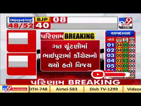 BJP panel wins Bhaipura ward, Ahmedabad | Local Body Polls | Tv9GujaratiNews