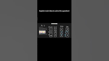 Ex-Amazon explains LeetCode question : Maximum Value of K Coins From Piles #shorts