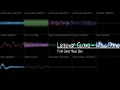 Leather Glove - Well Done from Super Meat Boy Cover