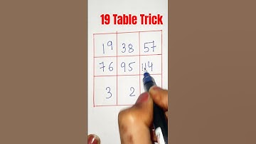 19 Table Trick | Table Trick Of 19 #shorts #tabletrick #trendingshorts #viralshorts