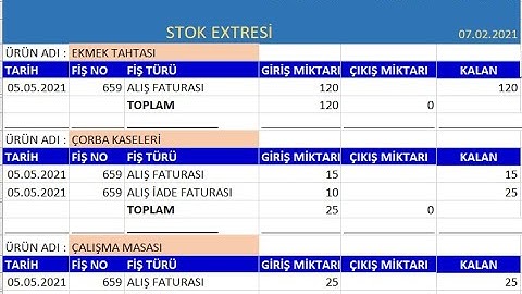 EXCEL VBA  LİSTBOX  İLE  RAPORLARDAN VERİ KAYNAĞINA GİTMEK