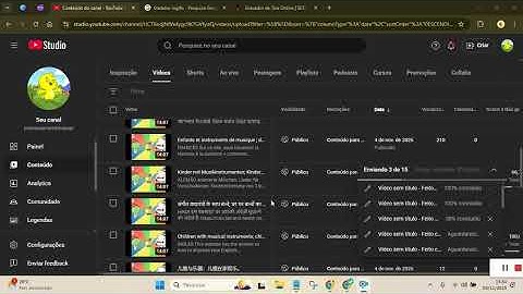 Cómo crear un sitio web de nicho rentable