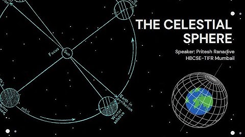 Astronomy for Beginners: What is Celestial Sphere? (English) | HBCSE | OAE | Mr. Pritesh Ranadive