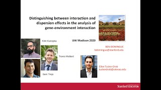 Ben Domingue: Heteroscedastic regression modeling elucidates GxE interaction