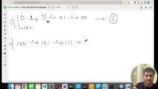 1611. Minimum One Bit Operations to Make Integers Zero