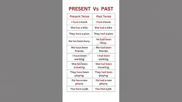 HAS HAVE HAD HAVE BEEN | PRESENT PAST TENSES