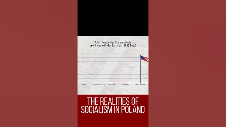 Rzeczywistość socjalizmu: Polska | Mini-dokument