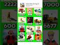 indian bike driving 3d new update all cheat codes | #shorts #indianbikedriving3d