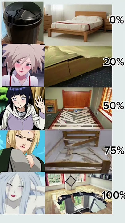 #anime percentage for bed 🛏️😁#subscribe 💯🙏