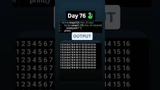 Day 76 Nested loops #python