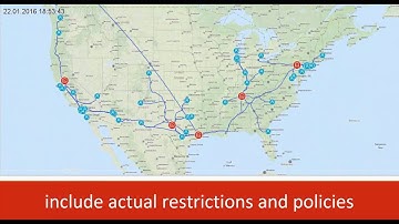 anyLogistix software features