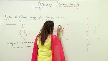 Free Online Best Topic l ICSE CLASS 7 | PHYSICS | REFLECTION | rules to obtain image l L32