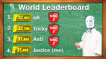 Everyone Thinks We Cheat in CS2—AI Says Otherwise