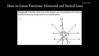Shormann Math Pre Algebra, Lesson 80