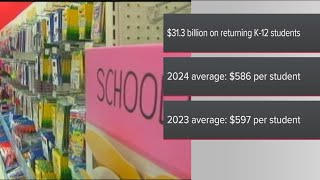 Back-to-school spending expected to dial back this year