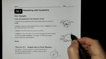 10.1 Lines and Segments that Intersect Circles - Notes - Vocab and Theorems