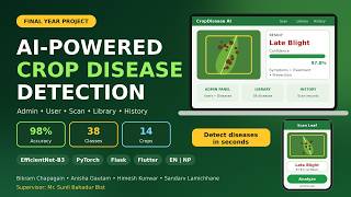Full AI Crop Disease Detection System for Farmers | Flask + PyTorch + Flutter | Project Demo Update