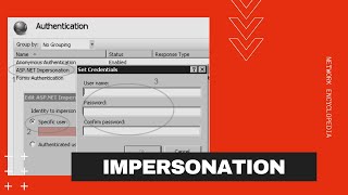 Impersonation (Client-Server Networks) - Network Encyclopedia